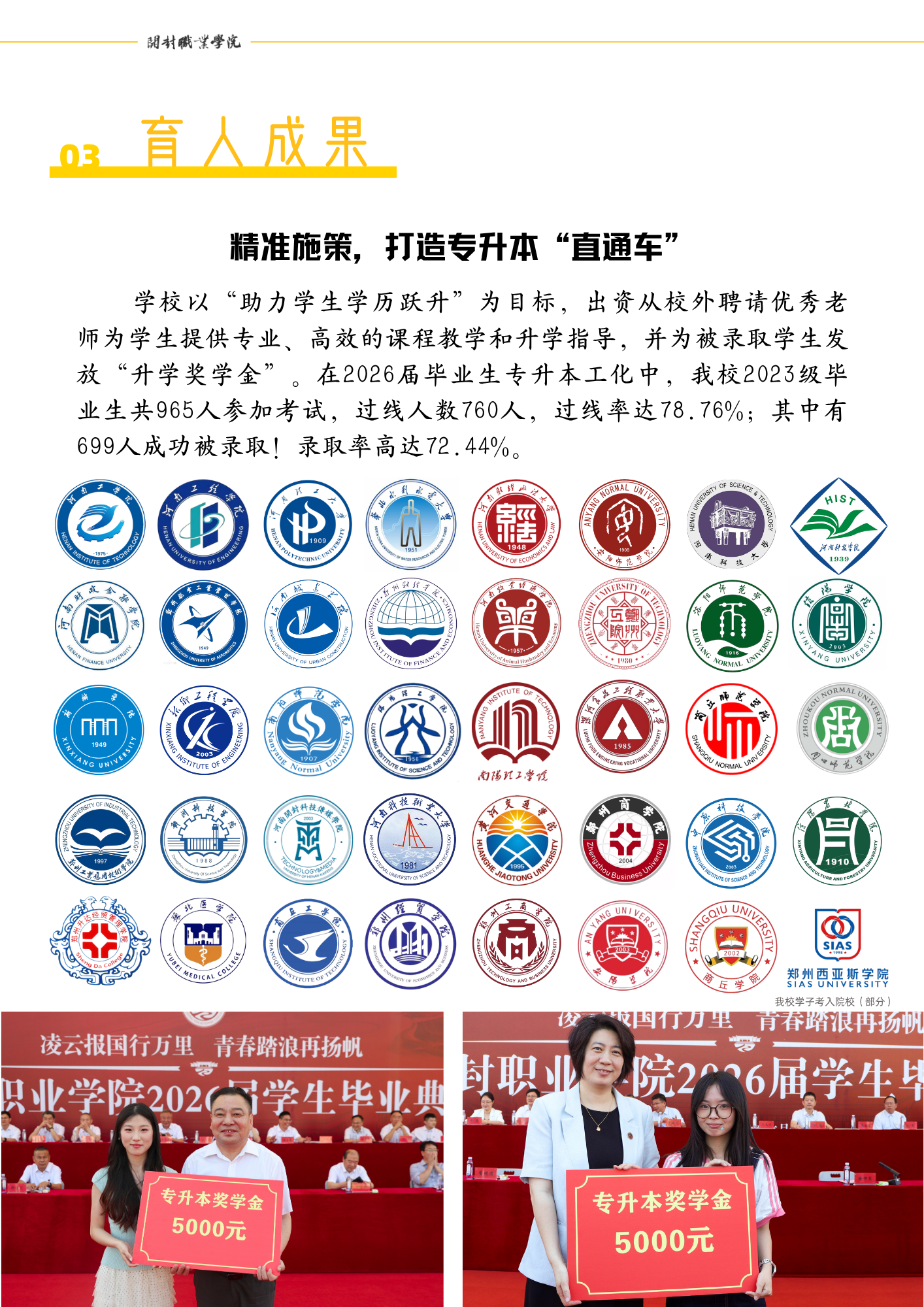 报考指南