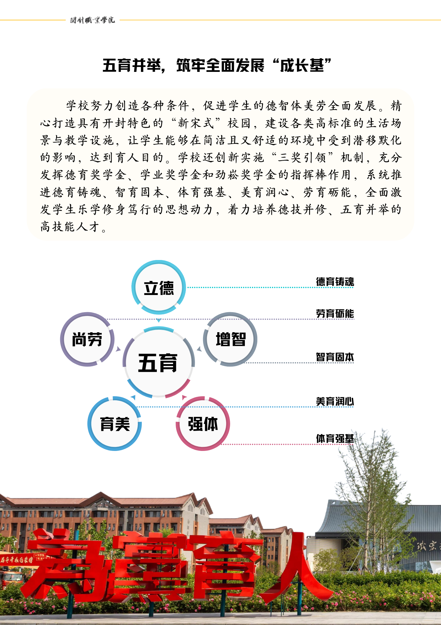 报考指南